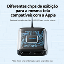 Adaptador Hagibis USB-A/C para HDMI compatível com MST, conversor para dois monitores e três telas, compatível com laptops Windows e Mac M1/M2/M3.